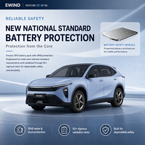 EWIND LHD EV: SUV Elettrico High-Tech con Stile Moderno, Esterni e Interni di Design, Veicolo Cinese, Autonomia 520km, Batteria 70.38kWh - Product Image 1
