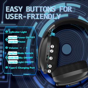 Rambotech 2025 3-Mode Gaming Headphones: 2.4G+ Bluetooth+ Wired, <b>Microphone</b>, Comfort Earcups With LED Light GM920 Gaming Headpho - Product Image 5