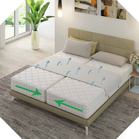 Pont de lit double connecteur de matelas Dericsson