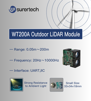 Sensor Óptico Surertech WT200C, Lidar de Punto Único de 200m para Aplicaciones de Drones