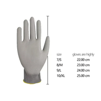 Gants de protection industriels en nitrile personnalisés, antidérapants et résistants à l'usure, avec revêtement en caoutchouc, vente en gros à prix abordable