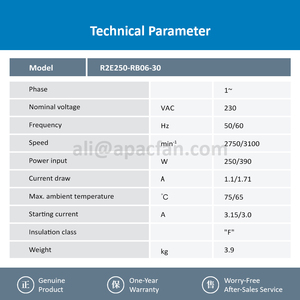 Ebmpapst R2E250-RB06-30 230V AC 50/60Hz 250/390W 1.1/2750 1.71A/3100RPM พัดลมระบายความร้อนแบบแรงเหวี่ยง IP44 SIEMENS อินเวอร์เตอร์ ODM - Product Image 3