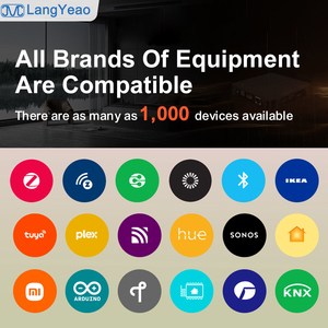 Mini PC LangYeao <span class=keywords><strong>Home</strong></span> Assistant <span class=keywords><strong>Hub</strong></span>, 4GB RAM 32GB, Gateway de Código Abierto, Compatible con más de 2000 Dispositivos Zigbee HomeKit - Product Image 2