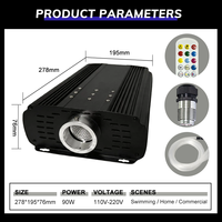 Source de lumière à fibre optique haute puissance 90W RGB pour projets, contrôlable par téléphone portable, pour piscines et hôtels, moteur d'éclairage LED à fibre optique