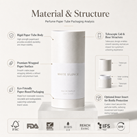 Tube de parfum télescopique personnalisé en papier avec dorure à chaud, emballage cylindrique OEM pour parfum, boîte cadeau cosmétique de luxe blanche pour la vente au détail