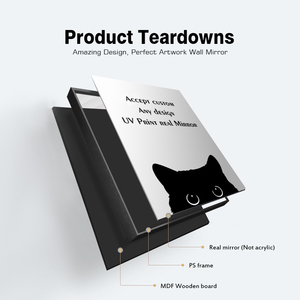 Nhà máy tùy chỉnh bất kỳ UV in bất gương in trang trí tường PS khung Áp phích sơn trên gương - Product Image 4