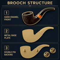 En gros, Pin's de revers de luxe en émail, style rétro gentleman fumeur de pipe, avec logo personnalisé, cadeau souvenir pour fumeur de tabac, pour costumes