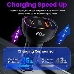 Chargeur de voiture magnétique multi-ports USB+PD30W QC3.0 avec anneau lumineux LED pour une charge rapide des appareils photo et des ordinateurs portables - Product Image 4