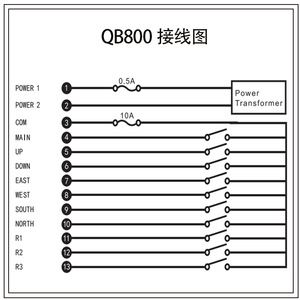 Télécommande industrielle sans fil antidéflagrante LCC BQ800 pour grue, équipement électrique certifié - Product Image 4