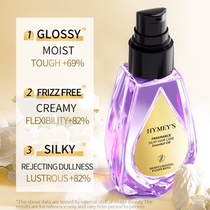 Suero HYMEYS, Fragancia de Belleza, Aceite Esencial para el Cuidado del Cabello, Suavizante, Refrescante, Nutritivo, Reparador e Hidratante - Product Image 3