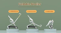 Poussette Bébé Pliable Légère pour Nouveau-né, Design Haute Vue, pour Nourrissons 0-6 Mois - Vente en Gros