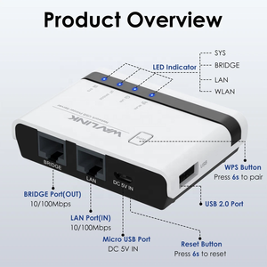 Serveur d'impression sans fil USB N300 Wavlink WL-NU516U1 à deux ports Ethernet, le plus vendu, pour <span class=keywords><strong>imprimante</strong></span> réseau filaire et sans fil - Product Image 3
