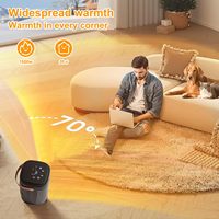 Petite tête de plancher verticale portable secouant la minuterie à distance PTC Space Air chauffage soufflant électrique chaud avec affichage pour chambre chaude d'hiver