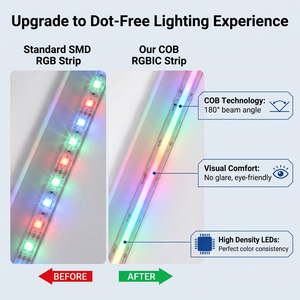 Ultra-High Density up to 630LEDs/m providing Dot-Free uniform <b>lighting</b>, specifically optimized for high-end interior decorations - Product Image 3
