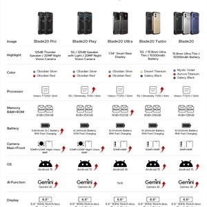 Doogee Blade20 Pro Rugged Mobile Phone Android 15 <b>Night</b> Vision Main 50MP <b>Camera</b> NFC 11800mAh 6+256GB Doogee Smartphone - Product Image 6