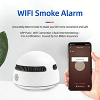 Detector de Humo Zigbee con Botón Silenciador, Detector de Humo y Alarma contra Incendios con Batería de Larga Duración, Alarma con Notificación en la Aplicación Tuya