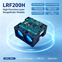 Sensor de Distancia Láser de Alta Velocidad de 905 nm, 0.05 m~200 m, Telémetro ToF de 10 kHz, UART I2C, LRF Industrial
