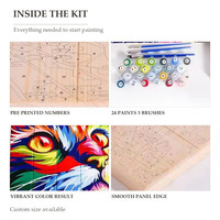 Kit de peinture par numéros pour adultes et enfants, 30x40cm, peinture acrylique personnalisée DIY sur panneau en bois avec 24 peintures et 3 pinceaux, art mural