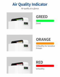 JNUO Household <strong>Air</strong> Purifying Machine LED <strong>Display</strong> Smart <strong>Air</strong> Quality <strong>Monitor</strong> HEPA Home <strong>Air</strong> <strong>Purifier</strong> - Product Image 3