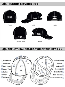 <span class=keywords><strong>Casquette</strong></span> <span class=keywords><strong>Snapback</strong></span> <span class=keywords><strong>Rouge</strong></span> en Coton Côtelé 100% Personnalisée avec Logo Brodé en 3D, Unisexe, 6 Panneaux, Ajustée, Style Hip Hop, pour Cyclisme en Extérieur, Motif Dessin Animé, Sport - Product Image 5