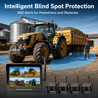 7 Zoll Kabelloses Fahrzeug-4-Kamera-Kit 720P 4-Kanal-Monitor IP68 Nachtsicht BSD für Landwirtschafts- und Baumaschinen