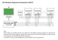 Transmetteur de température et d'humidité haute précision RS485 Modbus, testeur thermo-hygromètre