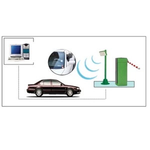 Dài khoảng cách RFID hệ thống đỗ xe cao khoảng cách đầu đọc thẻ thiết bị đỗ xe - Product Image 1