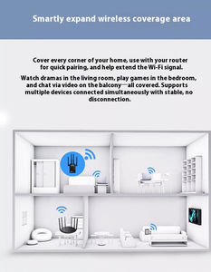 Nâng cấp <span class=keywords><strong>WIFI</strong></span> <span class=keywords><strong>Repeater</strong></span> 300Mbps Tăng <span class=keywords><strong>Wifi</strong></span> Phạm vi truyền tín hiệu tăng cường chất lượng <span class=keywords><strong>wifi</strong></span> EU chúng tôi cắm - Product Image 5