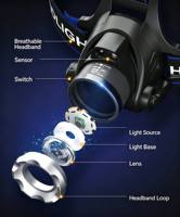 Lampe frontale XPE T6 2*18650 Li-ion 270 Lumens, étanche IPX4, rechargeable, faisceau réglable, fonction capteur