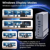 Hub USB-C 16 en 1, Estación de Conexión USB C, Doble Salida 4K HDTV, 7 Puertos USB, Ethernet Gigabit, 100W PD, Audio, Lectores de Tarjetas SD y TF