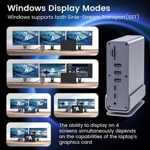 Hub <span class=keywords><strong>USB</strong></span>-C Station d'accueil <span class=keywords><strong>USB</strong></span> C 16-en-1 Double port d'affichage HDTV 4K 7 ports <span class=keywords><strong>USB</strong></span> Gigabit Ethernet 100W PD Audio SD TF Lecteurs de cartes - Product Image 3
