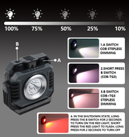 Portable Rechargeable COB LED lampe de poche multifonctionnel Mini lumière de travail aimant fort Dimmable étanche pour atelier en plein air