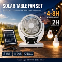 Ventilateur de circulation d'air solaire multifonction rechargeable par USB, pour bureau, mur, sol, maison, refroidissement