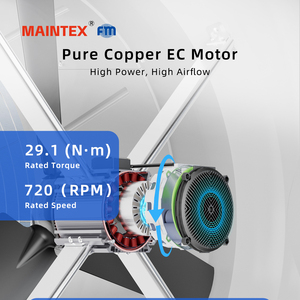 Biến tốc độ IP66 <span class=keywords><strong>54</strong></span> inch công nghiệp dòng chảy hướng trục <span class=keywords><strong>fan</strong></span> hâm mộ gia cầm quạt thông gió 380V 2.2kw 3 giai đoạn nhà kính thông gió quạt thông gió - Product Image 3