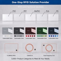 Tarjeta de Acceso Hospitalaria NXP MIFARE(R) Classic 1K 4K, Tarjeta de Identificación de PVC Impresa Personalizada con Chip RFID para Personal y Seguridad del Sistema