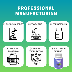 Supplément de cétones de sels de cétone OEM Sels de BHB pour la perte de poids et l'énergie Boost-Keto Pilules de régime pour brûler les graisses, contrôle de l'appétit - Product Image 6