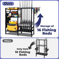Chariot porte-canne à pêche en acier au carbone personnalisé, réglable à 360°, avec piquet de sol robuste, garantie 1 an, OEM ODM, directement de l'usine