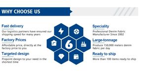 <span class=keywords><strong>N908</strong></span> Denim pesado de alta rentabilidad sin estiramiento - Product Image 2
