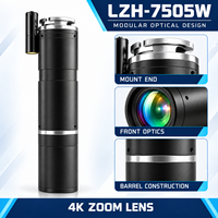 Objectif zoom 4K 0,68x-5,0x, distance de travail 80 mm, capteur 1 pouce, monture C pour inspection industrielle par vision artificielle LZH-7505W
