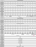 Sistema de Gestión de Baterías JK Smart BMS 8S-24S 40A 60A 80A 100A 120A LiFePO4 con Envío DDP para Almacenamiento Solar en RV