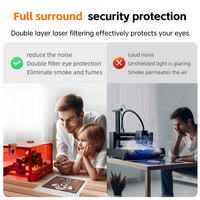 Nueva Máquina de Grabado Láser DAJA A7 Pro Mini para Metal, Cuero, Vidrio, Madera y Papel con Soporte para AI/DXF/PLT