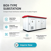 NEUTRON 415V 2500A 60Hz IP55 avec barre omnibus, sûr et fiable pour les centrales d'énergie renouvelable, armoire de commutation basse tension