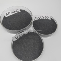 46% toptan fiyat Chromite kum refrakter krom cevheri kum 20-70 #40-70 # AFS35-40 AFS40-45
