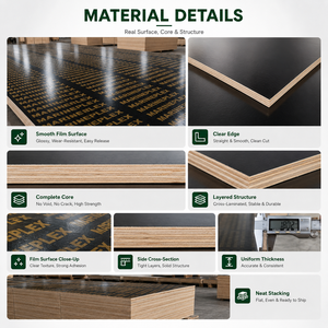 Miglior prezzo del fornitore della cina 4 * 8FT 18mm compensato <span class=keywords><strong>laminato</strong></span> con rivestimento in melamina - Product Image 3