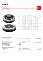 Haut-parleur de compression à aimant en ferrite de 1 pouce 80W, 111dB, 1500Hz, fil plat en aluminium de grade Y35 pour sonorisation PA et systèmes Line Array