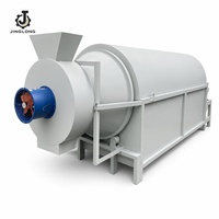 Hoog rendement elektrische verwarmings zanddroogmachine voor silica zanddroging, rotatietrommeldroger met temperatuurregeling