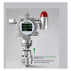 Détecteur de gaz fixe 5-en-1 pour la surveillance des gaz CH4, H2S, CO, O2, analyseur de concentration de CO2, VOC, NO, NO2, NH3 avec alarme et capteur PID - Product Image 2