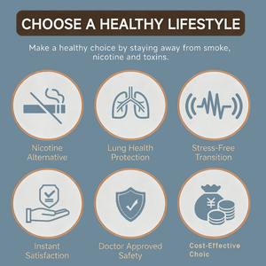 Inhalador sin Humo Aprobado <span class=keywords><strong>para</strong></span> Viajes en Avión, con Peso Ideal, Reduce la Demanda de Fumar, Aromaterapia, Fabricante - Product Image 4