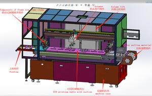 Vility mới hoàn toàn tự động cuộn để cuộn <span class=keywords><strong>CCD</strong></span> tầm nhìn liên kết Màn hình máy in cho vật nuôi/PVC/PC và in nhãn - Product Image 5