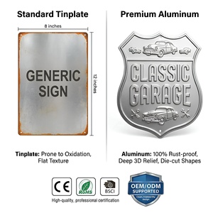 Letrero Metálico Wanfeng Dad My Hero, 100% Aluminio Resistente a la Oxidación, Resistente a la Intemperie, Regalo para el Día del Padre, Decoración <span class=keywords><strong>de</strong></span> Pared, Venta al Por Mayor - Product Image 4